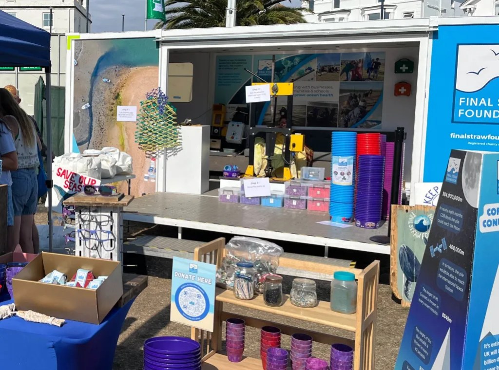 Circular Economy Demonstrations